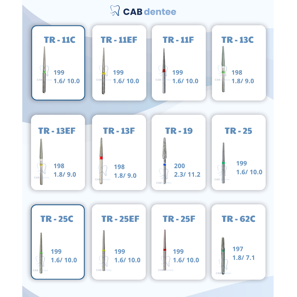 SET 2 MŨI KHOAN NHA KHOA - Mũi khoan kim cương vn 11134207 820l4 mjgh56r7knphbc