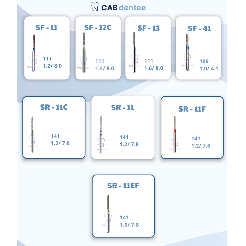 SET 2 MŨI KHOAN NHA KHOA - Mũi khoan kim cương vn 11134207 820l4 mjgh5on8ke0y67