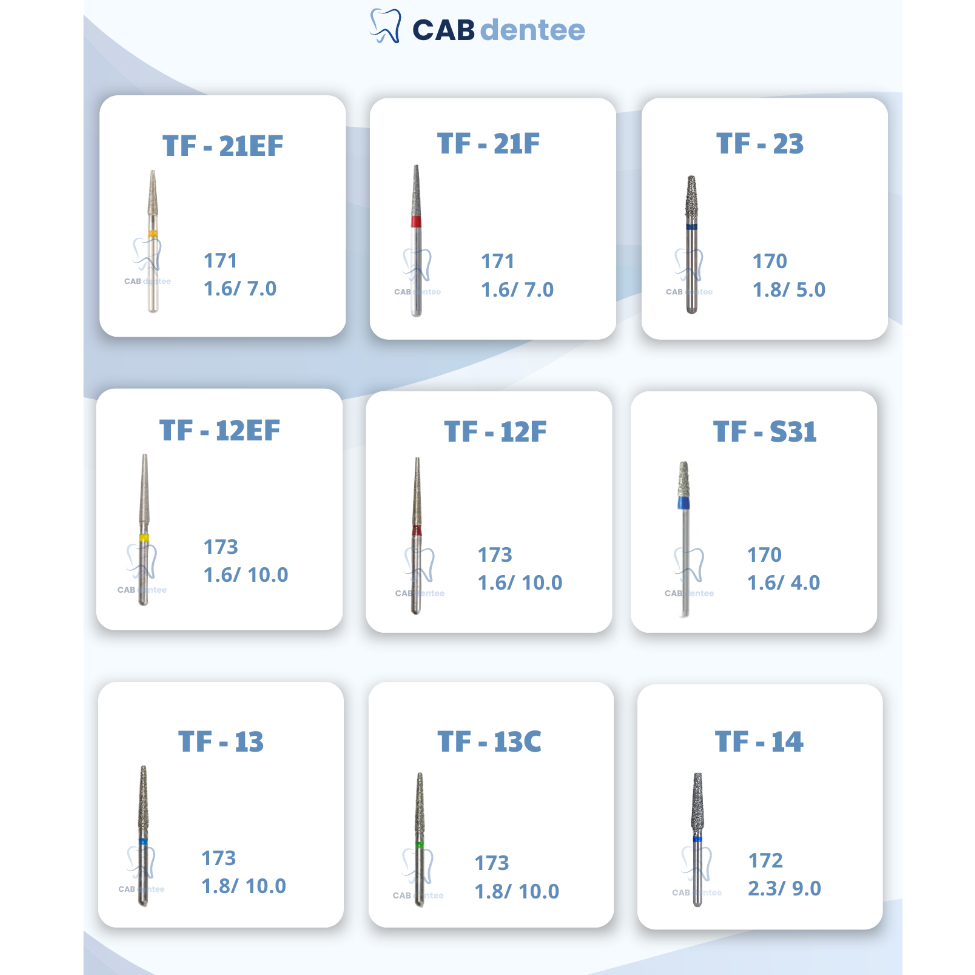 SET 2 MŨI KHOAN NHA KHOA - Mũi khoan kim cương vn 11134207 820l4 mjgh6ib9hu6d90