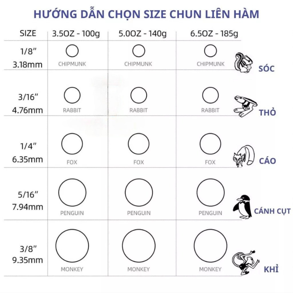 Dây Chun Liên Hàm Chỉnh Nha - Thun Kéo Niềng Răng sg 11134201 81ztr mj2iakkccj5t9e